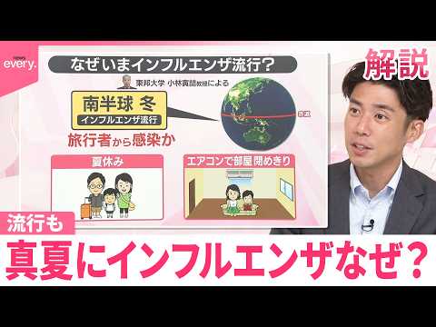 【#みんなのギモン】「流行が始まった｣発表も  真夏にインフルエンザなぜ？