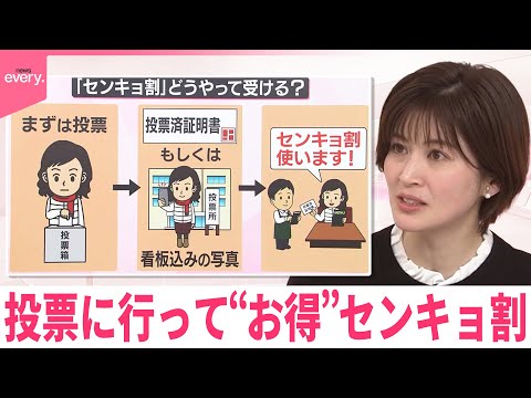 【なるほどッ！】参加店舗拡大　投票で「センキョ割」“独自”のサービスも