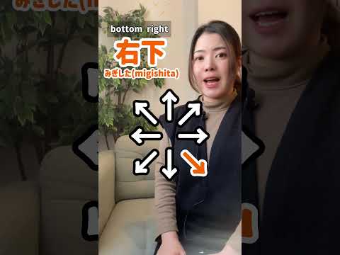 ✨ 11 Must-Know Direction Words in Japanese ✨
