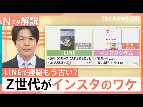 TBS NEWS DIG Powered by JNN