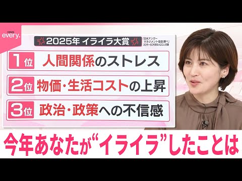 【なるほどッ！】今年あなたが“イライラ”したことは