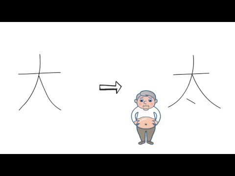 Learn Kanji with Vocab for Beginners #1