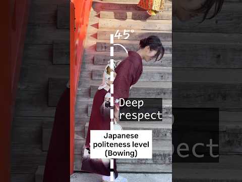 Japanese bowing level