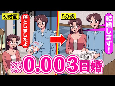 0.003日婚するやつ【アニメ】【コント】