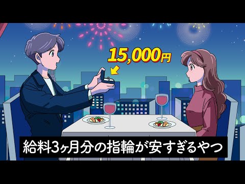 給料3ヶ月分の指輪が安すぎるやつ【アニメ】【コント】