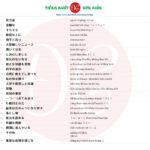 1500 câu tiếng Nhật ngắn thông dụng (Có kèm file nghe) 5