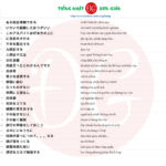 1500 câu tiếng Nhật ngắn thông dụng (Có kèm file nghe) 22