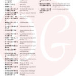 1500 câu tiếng Nhật ngắn thông dụng (Có kèm file nghe) 24