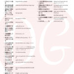 1500 câu tiếng Nhật ngắn thông dụng (Có kèm file nghe) 25