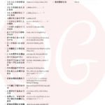 1500 câu tiếng Nhật ngắn thông dụng (Có kèm file nghe) 26