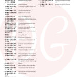 1500 câu tiếng Nhật ngắn thông dụng (Có kèm file nghe) 30