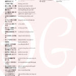 1500 câu tiếng Nhật ngắn thông dụng (Có kèm file nghe) 32