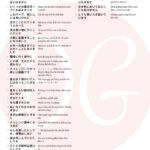 1500 câu tiếng Nhật ngắn thông dụng (Có kèm file nghe) 34