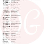 1500 câu tiếng Nhật ngắn thông dụng (Có kèm file nghe) 42