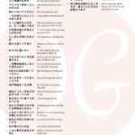 1500 câu tiếng Nhật ngắn thông dụng (Có kèm file nghe) 44