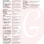 1500 câu tiếng Nhật ngắn thông dụng (Có kèm file nghe) 51