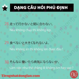 30 Câu Phủ Định Thường Gặp Nhất 11