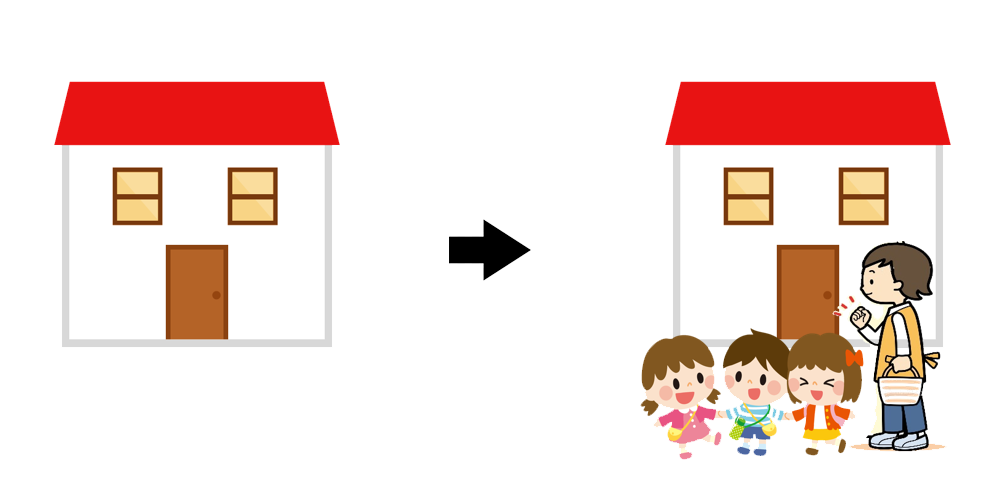 Giải Nghĩa kanji 客