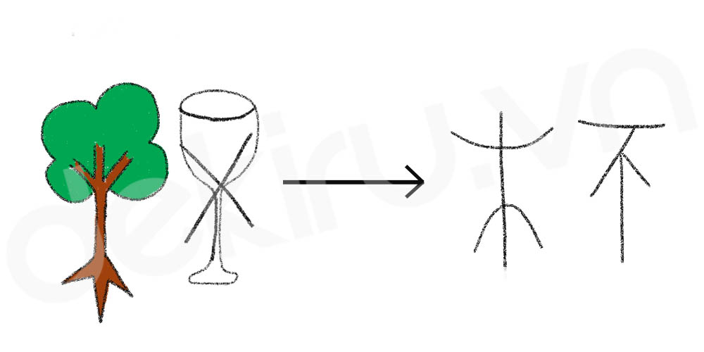 Giải Nghĩa kanji 杯