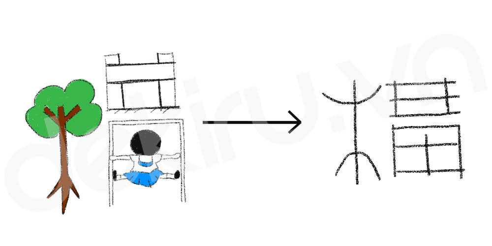 Giải Nghĩa kanji 構