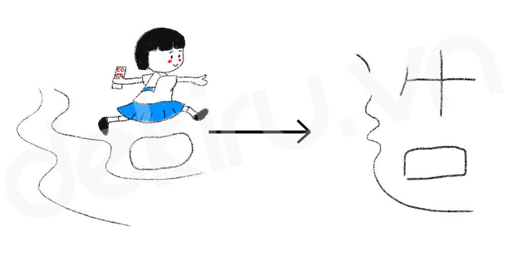 Giải Nghĩa kanji 造