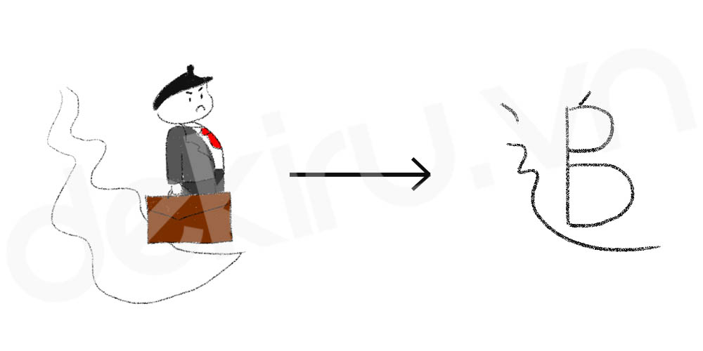 Giải Nghĩa kanji 追