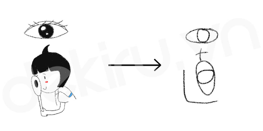 Giải Nghĩa kanji 置