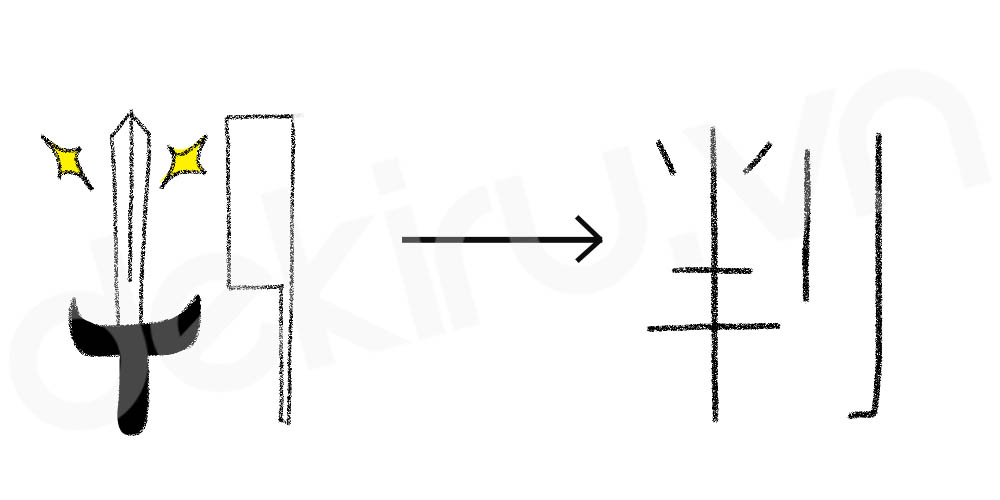 Giải Nghĩa kanji 判