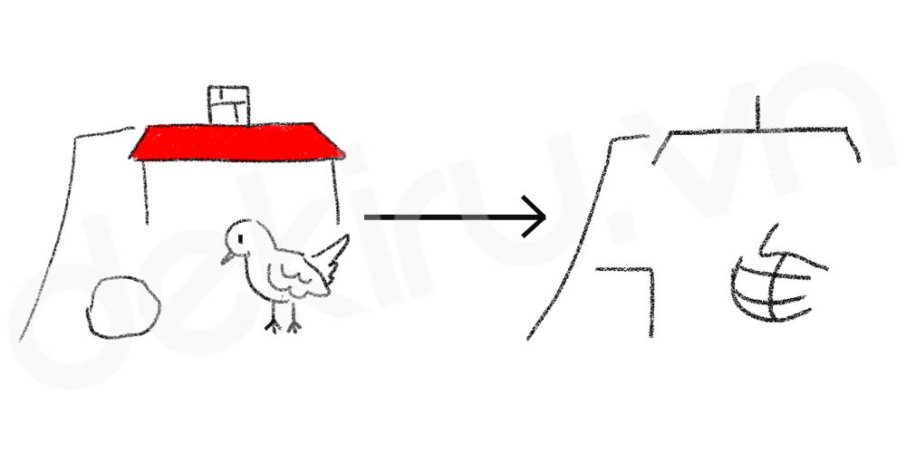 Giải Nghĩa kanji 確