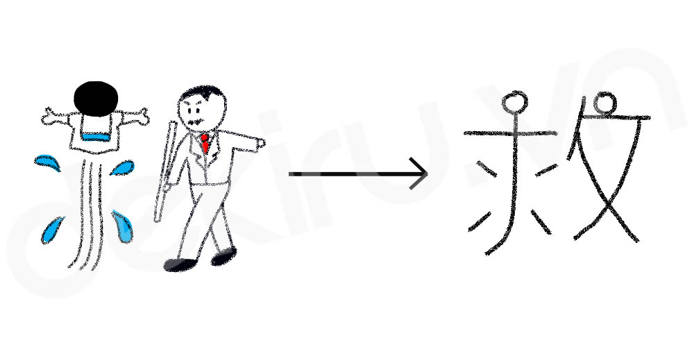 Giải Nghĩa kanji 救