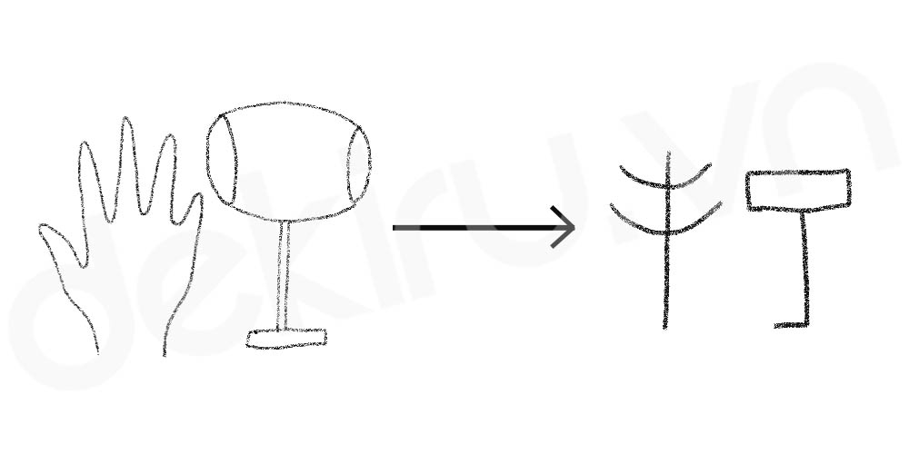 Giải Nghĩa kanji 打