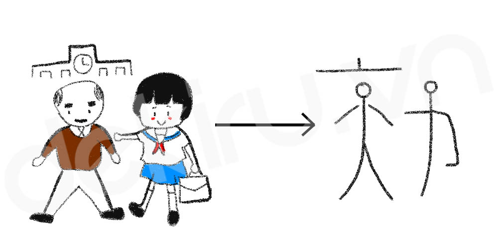 Giải Nghĩa kanji 効