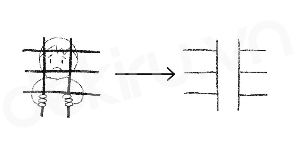 Giải Nghĩa kanji 非