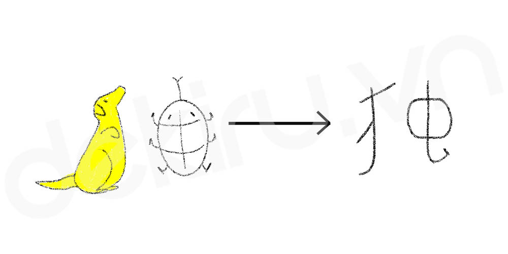 Giải Nghĩa kanji 独