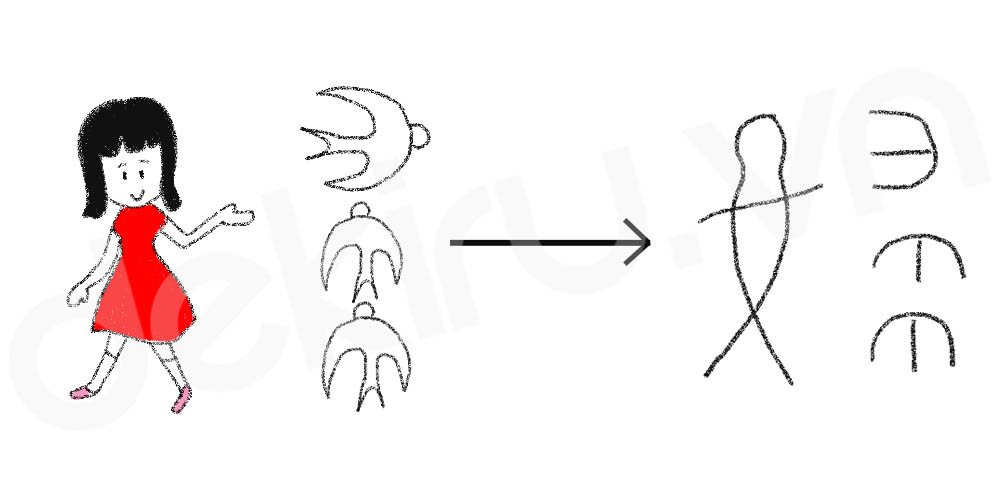 Giải Nghĩa kanji 婦