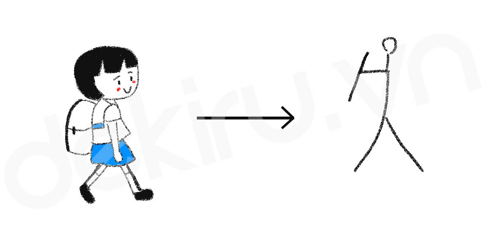 Giải Nghĩa kanji 久