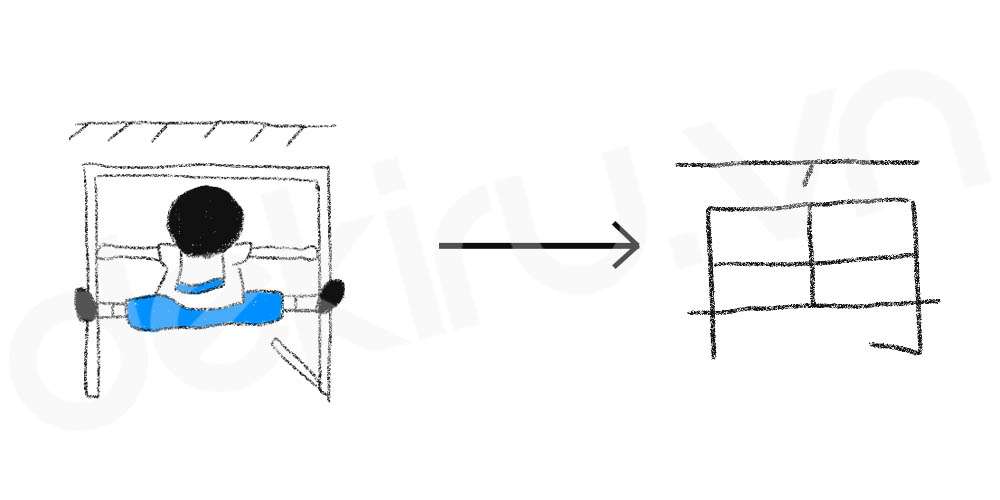 Giải Nghĩa kanji 再