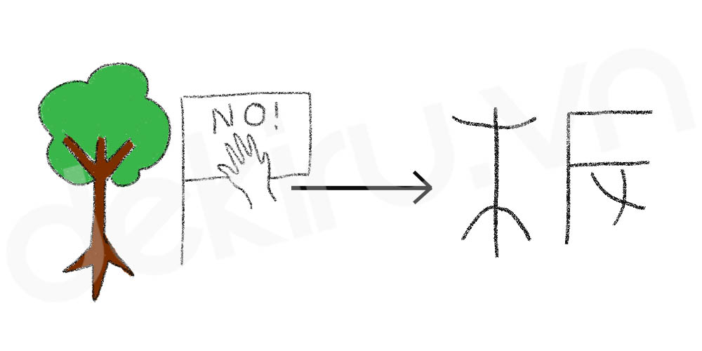 Giải Nghĩa kanji 板