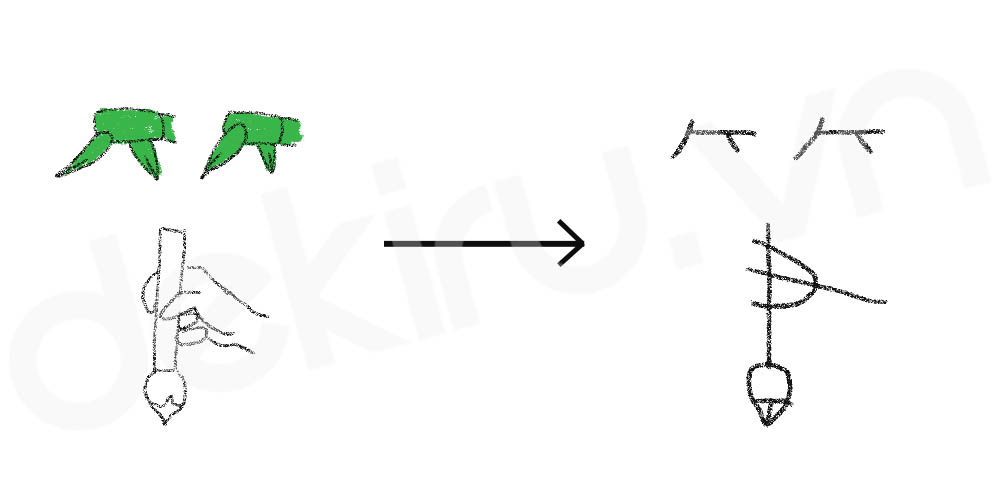 Giải Nghĩa kanji 筆