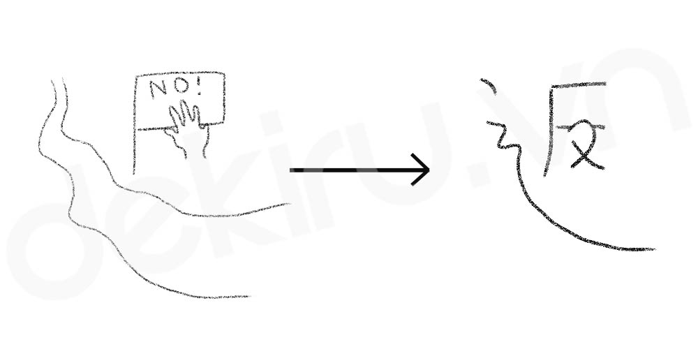 Giải Nghĩa kanji 返