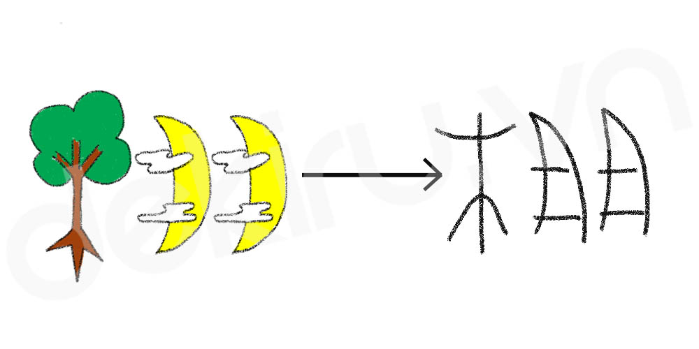 Giải Nghĩa kanji 棚