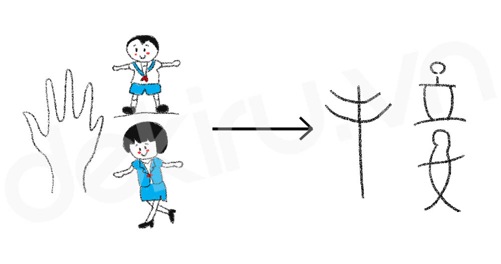 Giải Nghĩa kanji 接