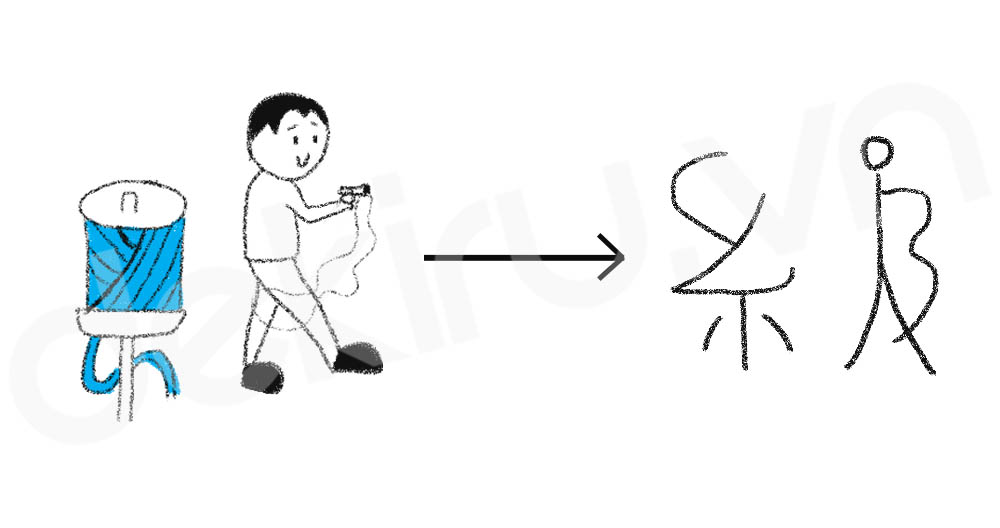 Giải Nghĩa kanji 級