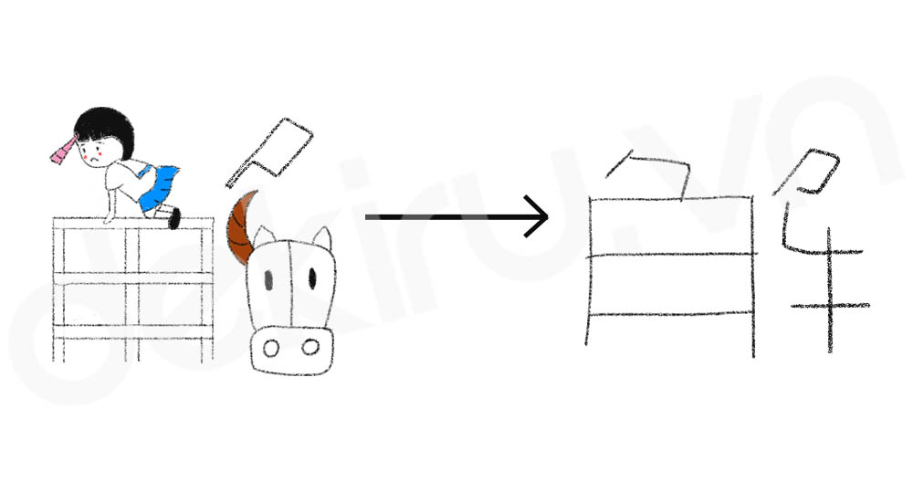 Giải Nghĩa kanji 解