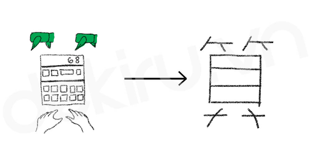 Giải Nghĩa kanji 算