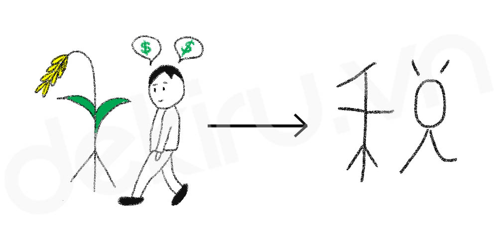 Giải Nghĩa kanji 税
