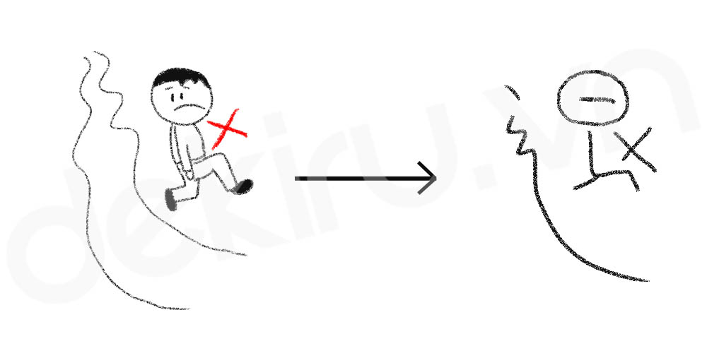 Giải Nghĩa kanji 退
