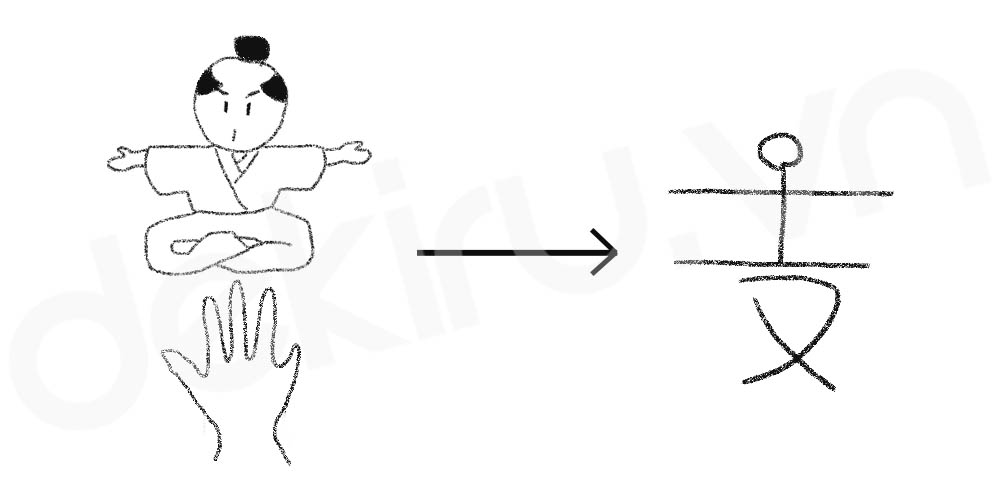 Giải Nghĩa kanji 支