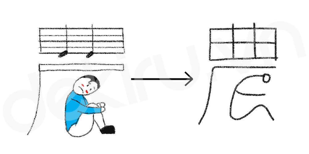 Giải Nghĩa kanji 農