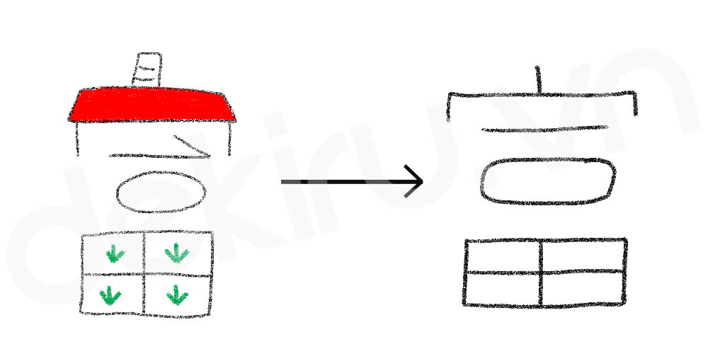 Giải Nghĩa kanji 富